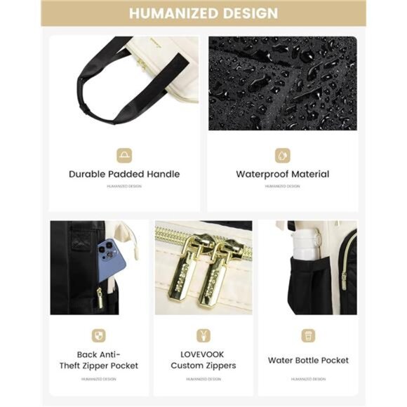 Laptop Backpack for Women, 15.6 Inch Work Laptop Bag，Waterproof - Picture 4 of 7